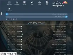 Sites similar to raingraph.ir