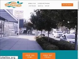 Sites similar to rainierhealth.com