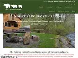 Sites similar to rainierlodging.com