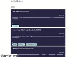 Sites similar to rainiero.com
