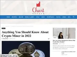 Sites similar to rainingfreebitcoins.com