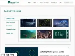 Sites similar to rainmeterui.com