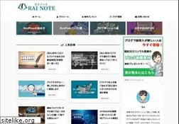 Sites similar to rainote.net