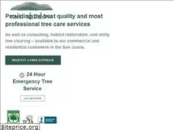 Sites similar to rainshadowconsulting.com