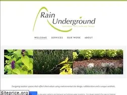 Sites similar to rainunderground.com