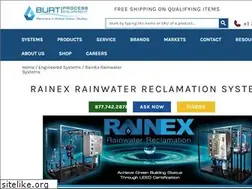 Sites similar to rainwaterreclaim.com
