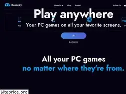 Sites similar to rainway.io