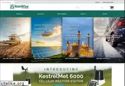 Sites similar to rainwise.com