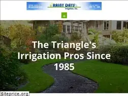 Sites similar to rainydaysnc.com