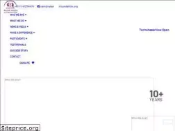 Sites similar to raiseindiafoundation.org