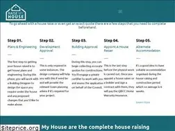 Sites similar to raisemyhouse.com.au