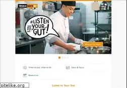 Sites similar to raiseyourhand.com