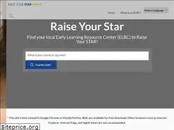 Sites similar to raiseyourstar.org