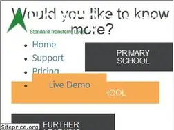 Sites similar to raisingfoundation.co.uk