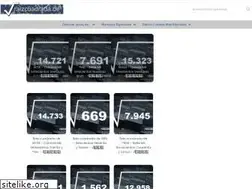 Sites similar to raizcuadrada.de
