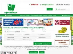 Sites similar to raj-matracov.sk