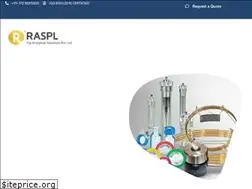 Sites similar to rajanalytical.com