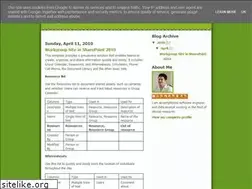 Sites similar to rajankharel.blogspot.com