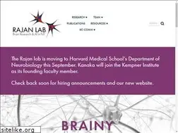 Sites similar to rajanlab.com
