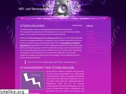 Sites similar to rajanr.com