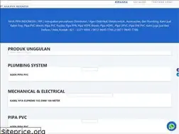 Sites similar to rajapipaindonesia.co.id