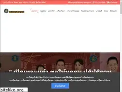 Sites similar to rajasit.ac.th