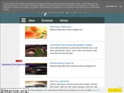 Sites similar to rajasthanboardk.blogspot.com