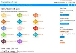 Sites similar to rajasthangyan.com