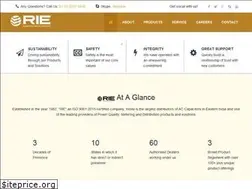Sites similar to rajasthanindustrial.com