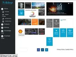 Sites similar to rajdeep.co.in