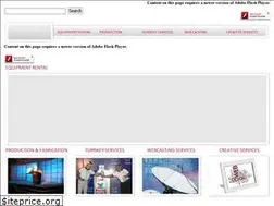 Sites similar to rajhansav.com