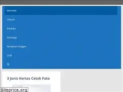 Sites similar to rajinlah.id