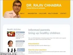 Sites similar to rajivchhabra.com