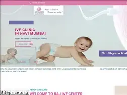 Sites similar to rajivf.com