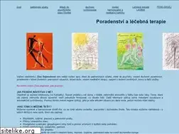 Sites similar to rajnochova.cz