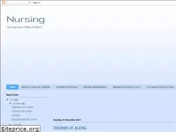 Sites similar to rajnursing.blogspot.com