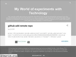 Sites similar to rajtechcorner.blogspot.com