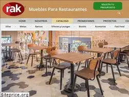 Sites similar to rak.com.mx