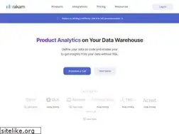 Sites similar to rakam.io