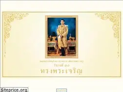 Sites similar to rakbankerd.com