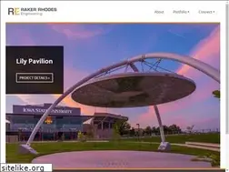 Sites similar to rakerrhodes.com