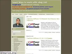 Sites similar to rakeshrao.typepad.com
