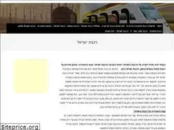 Sites similar to rakevet-2go.info