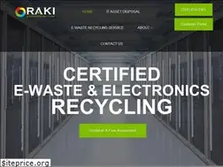 Sites similar to rakicomp.com