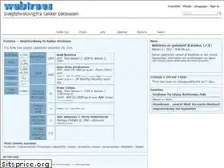Sites similar to rakker.dk