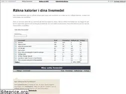 Sites similar to raknakalorier.se