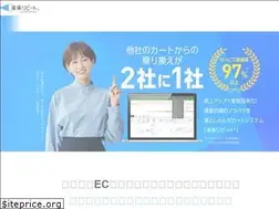 Sites similar to raku2repeat.com