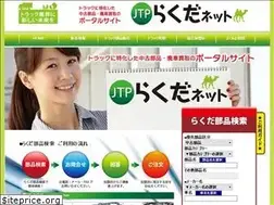 Sites similar to rakudanet.com