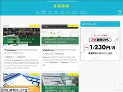 Sites similar to rakuitirakuza.com