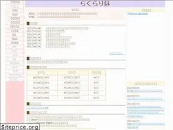 Sites similar to rakurariho.net